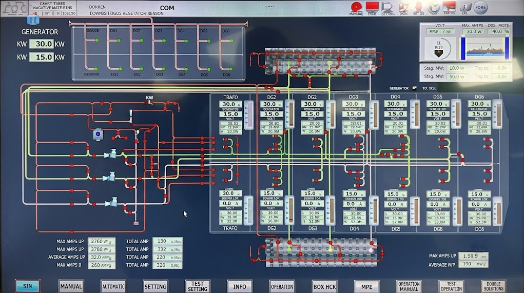 Advanced Training For Oil Tanker Cargo Operations With Simulator Refresh