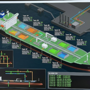 Basic Training For Oil & Chemical Tanker Cargo Operations With Simulator Refresh