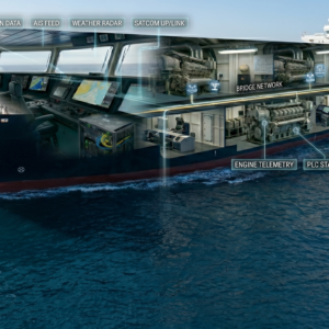 Construction and Use of Computer Networks on Ships