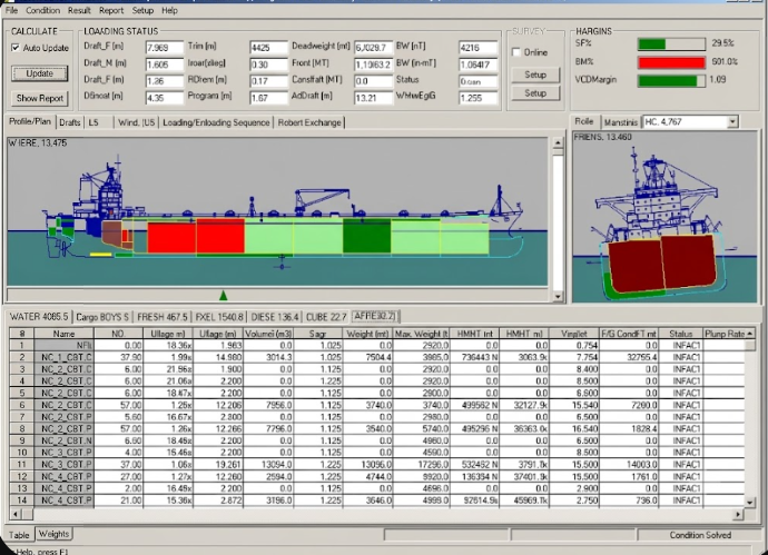 Dry Bulk Cargo & Ballast Handling Simulator